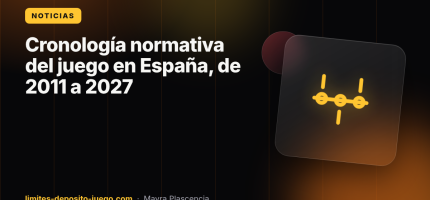 Cronología normativa del juego en España, de 2011 a 2027