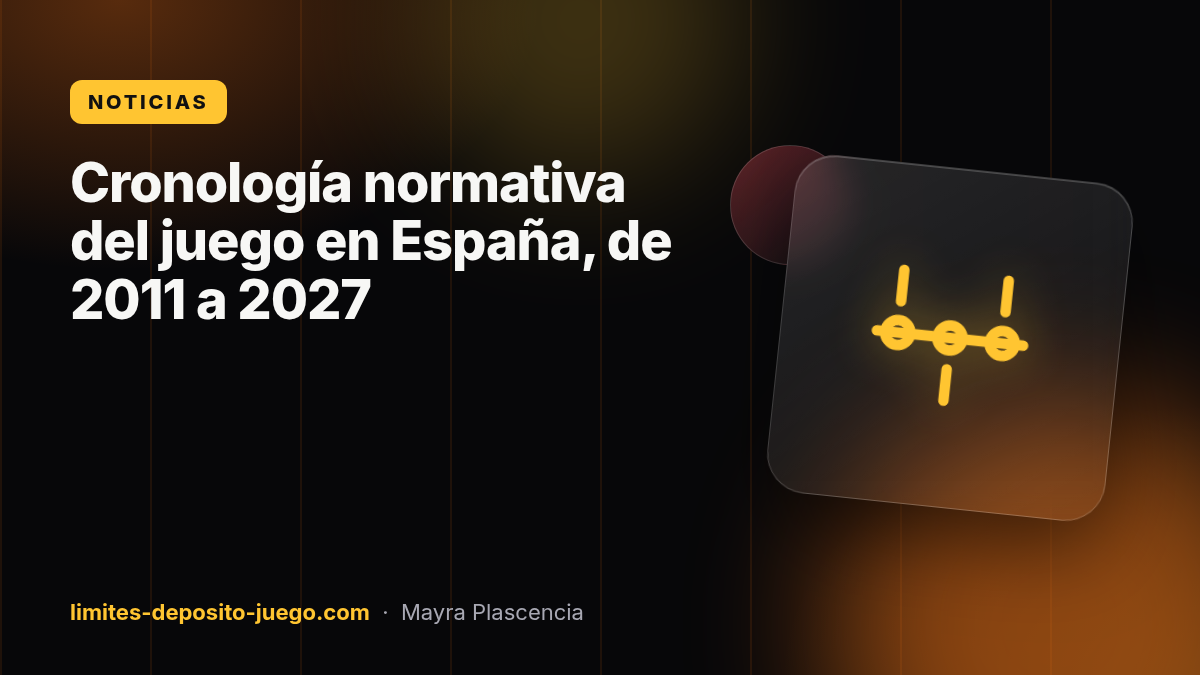 Cronología normativa del juego en España, de 2011 a 2027