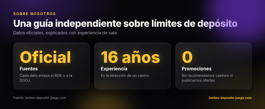 Sobre nosotros y política editorial